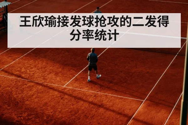 tennis player aggressive return